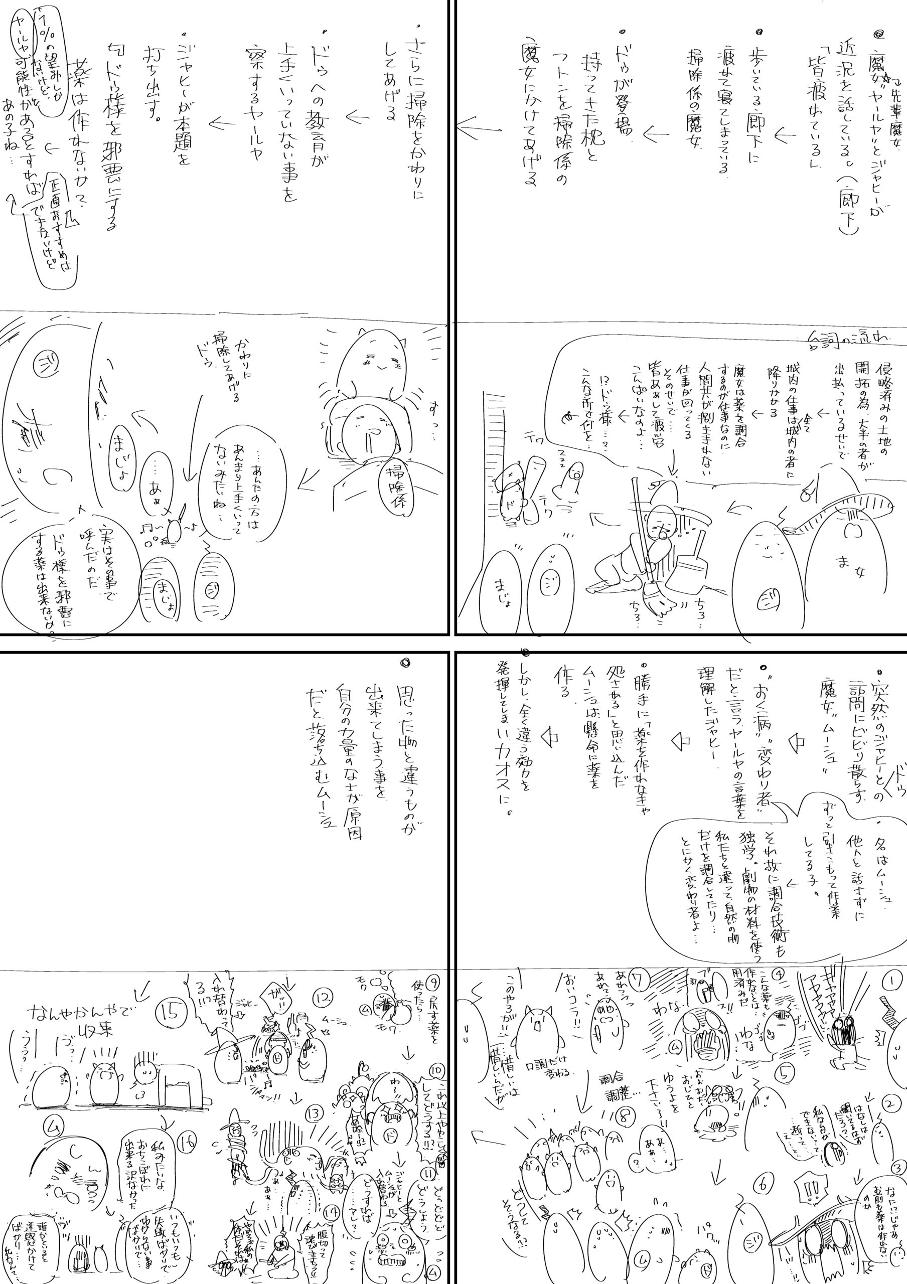 ネーム原稿